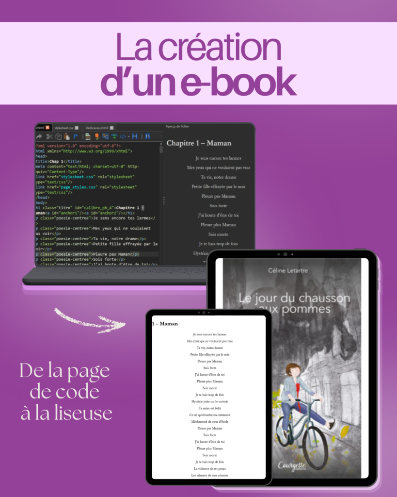 Visuel de l'article montrant les coulisses de création d'un E-book