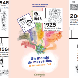 visuel avec la photo de couverture du livre un monde de merveilles et des extraits de la checklist.